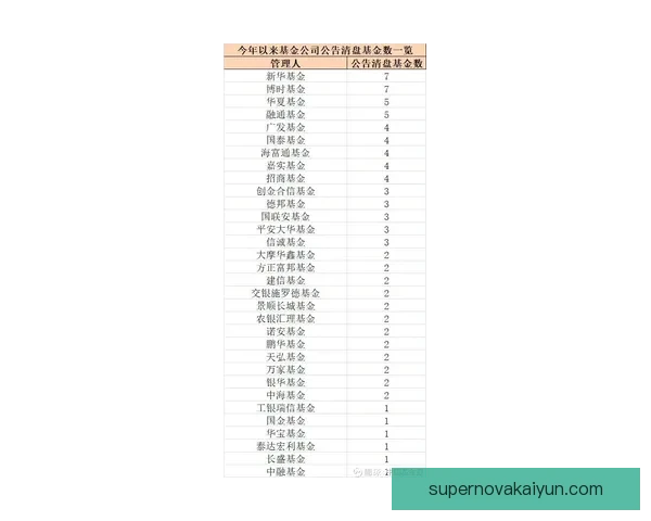 奥布拉克未来四年合同展望：关键因素与转会动态值得关注